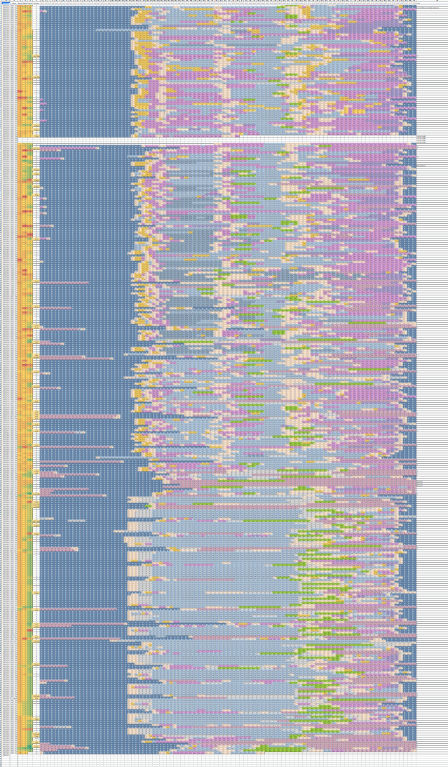 All Datapoints